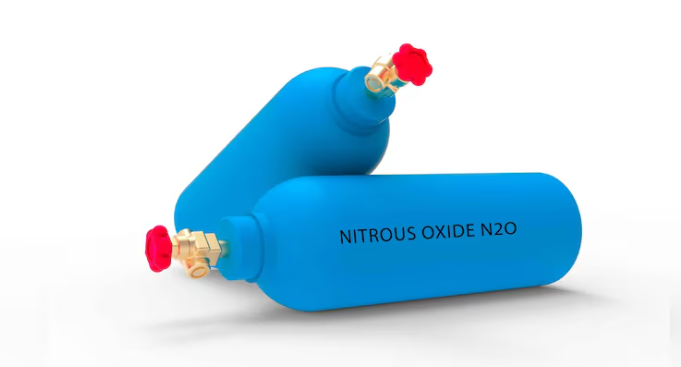 The Global Nitrous Oxide Budget 2024 (GS Paper 3, Environment)