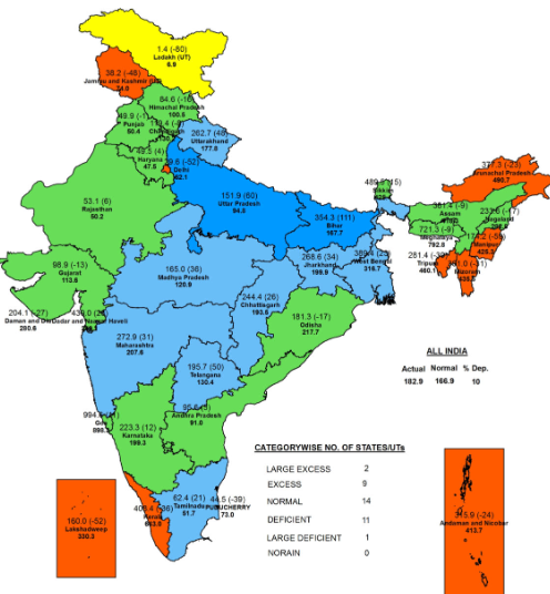 Weather Challenges Ahead: India Gears Up for Monsoon Trials (GS Paper 3, Environment)