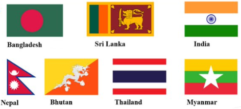 BIMSTEC Charter Comes into Effect: A Milestone in Regional Cooperation (GS Paper 2, IR)