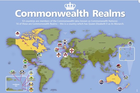 Future of the Commonwealth change (GS Paper 2, International Relation)