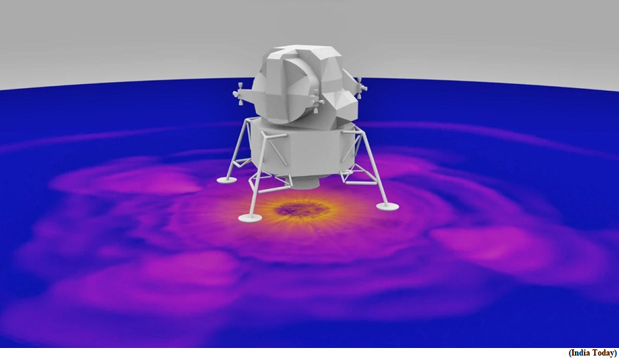 After Chandrayaan 3, what are ISRO’s plans? (GS Paper 3, Science and Technology)