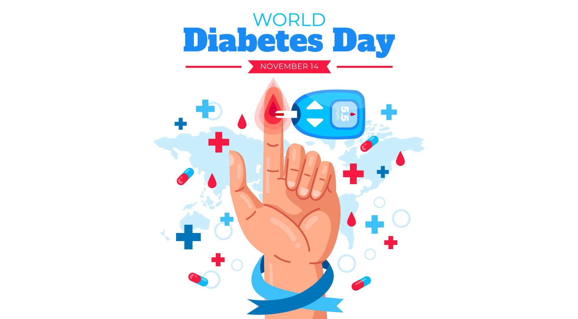 World Diabetes Day (GS Paper 2, Health)