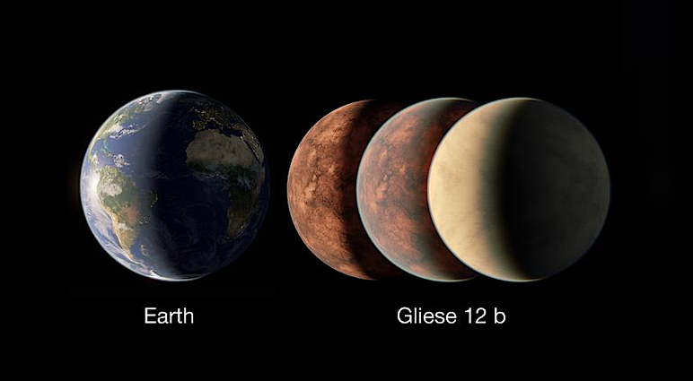 GLIESE 12 B: A Potentially Habitable Exoplanet (GS Paper 3, Science & Tech)