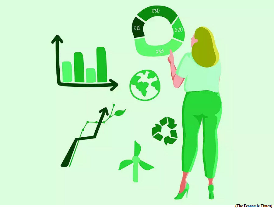 India’s own green taxonomy (GS Paper 3, Economy)