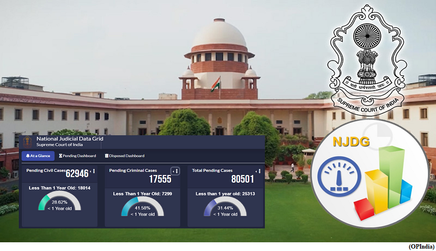 What is the National Judicial Data Grid and how it could help courts (GS Paper 2, Judiciary)