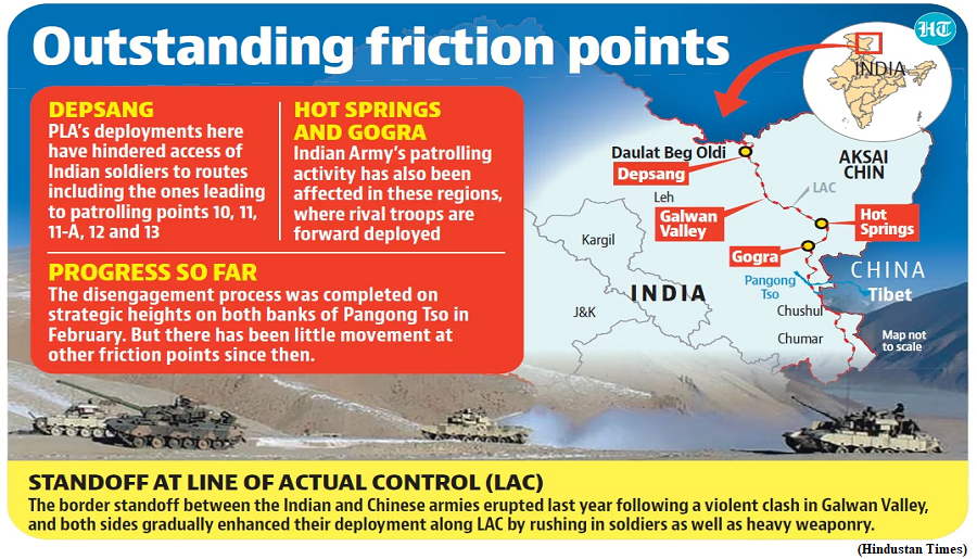 What are the friction points on the LAC? (GS Paper 2, International Relation)