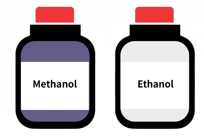 Understanding the Dangers of Methanol Poisoning (GS Paper 2, Health)