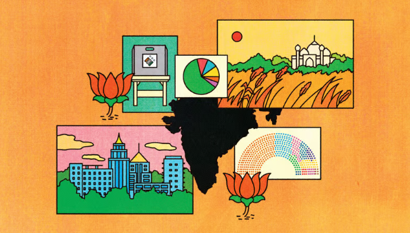 Impact of Identity Politics on Public Policy Formulation in India (GS Paper 2, Polity)