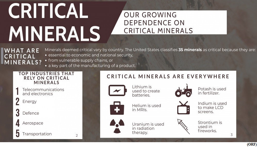 Seabed critical minerals, An emerging frontier for India-Australia collaboration (GS Paper 2, International Relation)