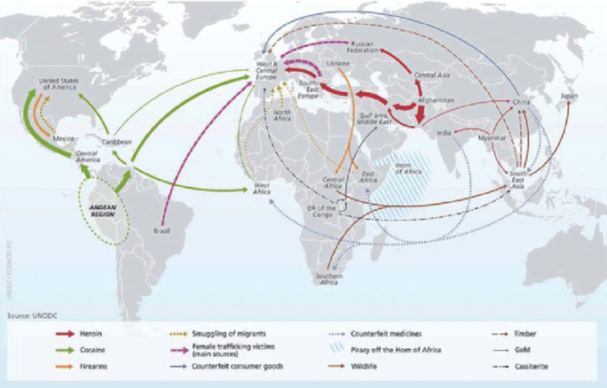 Understanding Transnational Organized Crime (GS Paper 2, Social Development)