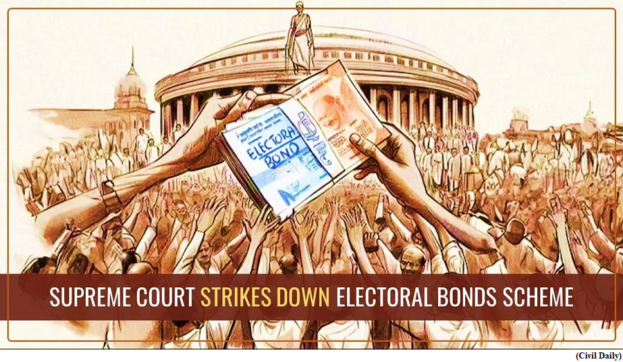 The clear message in the Court no to electoral bonds (GS Paper 2, Judiciary)