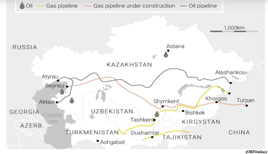 C+C5 Summit, Beijing’s increasing shadow over Central Asia (GS Paper 2, International Relation)