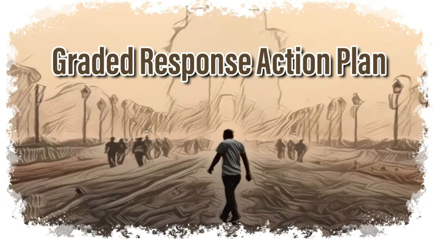 Graded Response Action Plan (GRAP) (GS Paper 2, Governance)