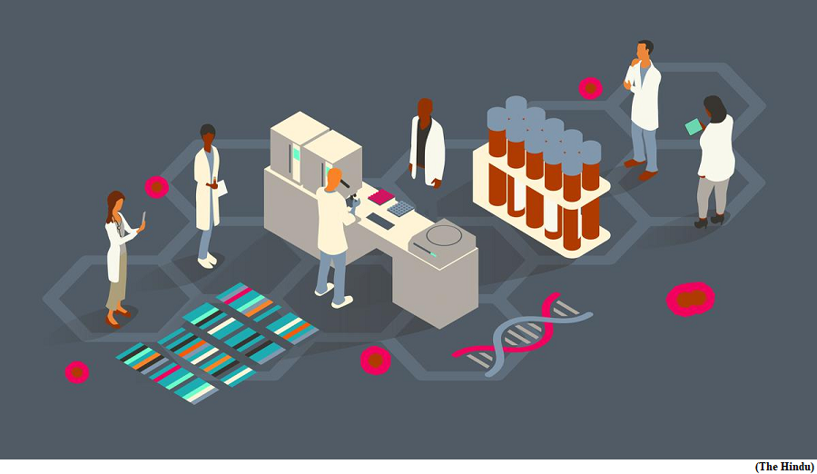 Understanding a human pangenome map (GS Paper 3, Science and Technology)